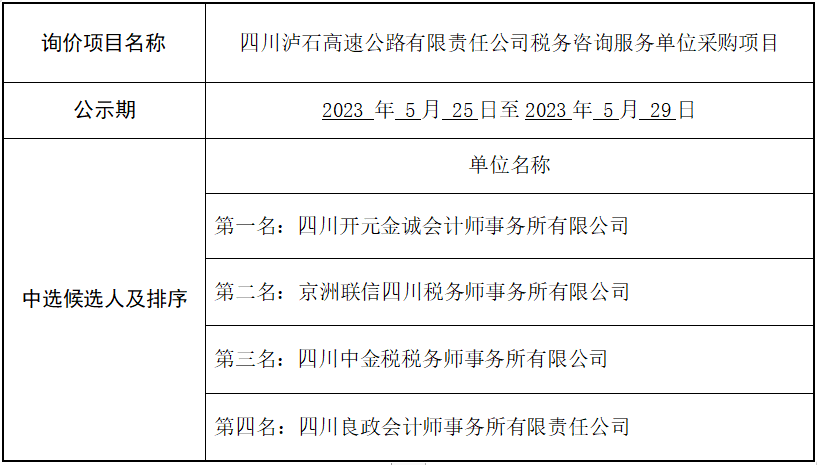 微信截图_20230524192347.png